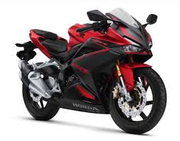 honda cbr